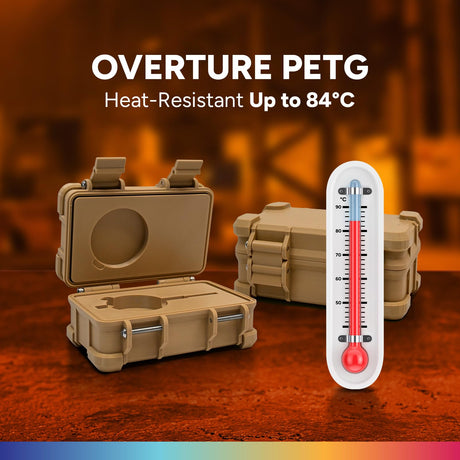 OVERTURE Transparent Filament Clear PETG Filament 1.75mm, PETG Transparent 3D Printer Consumables, 1kg Filament (2.2lbs), Dimensional Accuracy Probability +/- 0.02 mm,Transparent OVERTURE