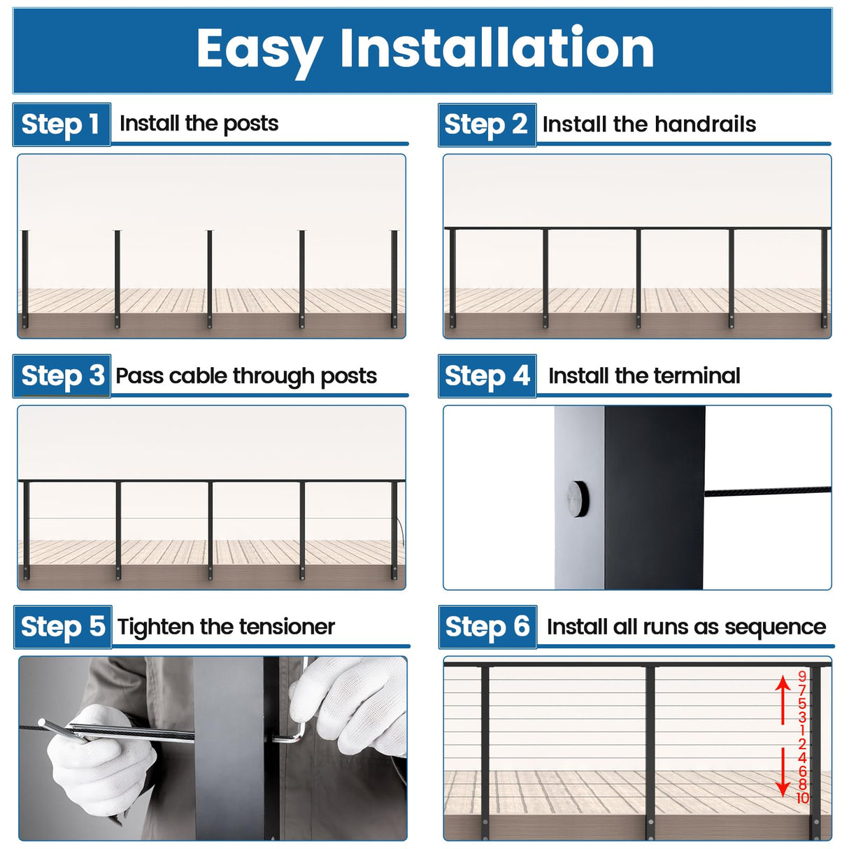 Muzata 6'6"-13' Side Mount Black Complete Cable Railing Kit 36 Inch Cable Railing System for Decks with Post Handrail Space-Saving Fasica Mount with User Guide RCF2 BH4S Muzata