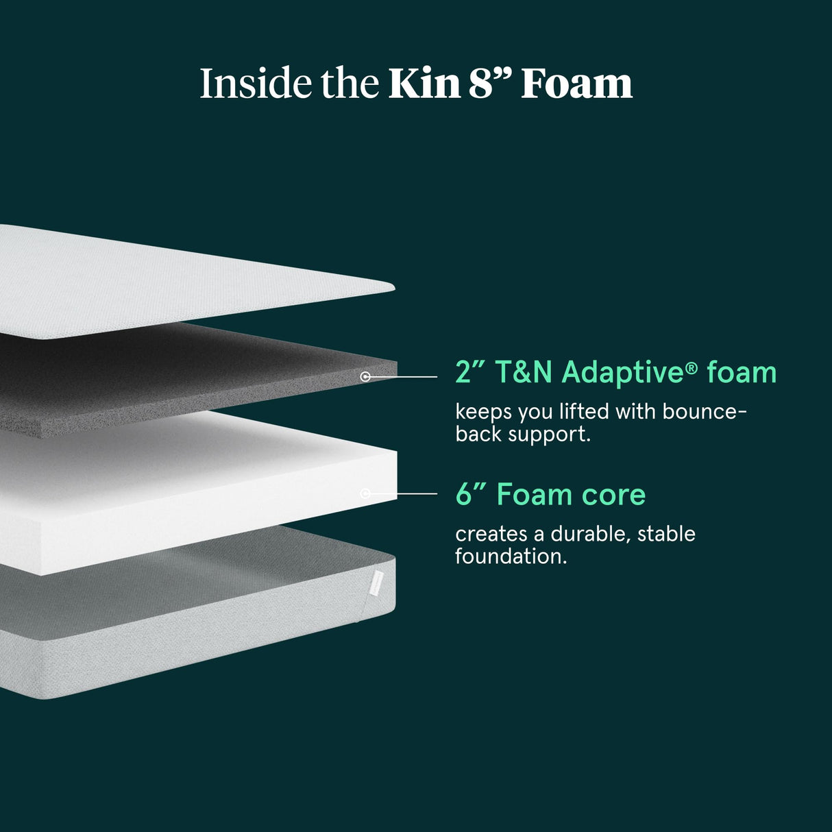 Kin By Tuft & Needle Firm 8" Queen Adaptive Foam Mattress in a Box, Cooling Pressure Relief, Balanced Support, 100 Night Trial, Fiberglass-Free, CertiPUR-US, 10-Year Limited Warranty Tuft & Needle