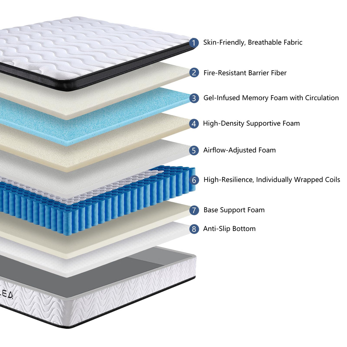 LPLEA King Size Mattress 12 Inch - Verify Size (76"x80"x12") Medium Firm, Hybrid Mattress, Individually Pocket Springs, Memory Foam, Pressure Relief, Breathable Comfort and Durable, Ships Compressed LPLEA