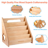 TUEGEGNS Montessori Bookshelf,Toddler Bookshelf for Kids,Organize Your Little One's Reading Adventure with Our Kids Bookshelf - Perfect for Kids!(Wood), Large TUEGEGNS