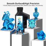 YOUSU 3D Printer Metallic Resin,Fast Curing 3D Metal Printing Resin 1KG, Magical Metallic Effect Photopolymer Resin for LCD DLP 3D Printing (1000g,Metal Blue Zine) Yousu