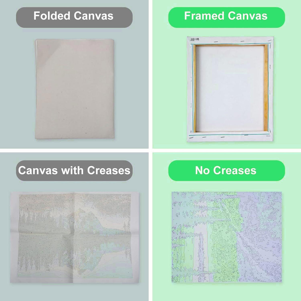 WUDWL Paint by Numbers Kit for Adults Framed Canvas, 3 Pack with Wooden Easel,Paint by Numbers for Kids Ages 8-12, Pink Tablecloth DIY Acrylic Landscape Oil Painting Arts Crafts, 9.45x11.8inch WUDWL