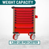 6 Inch Rigid Fixed Caster - 6 X 2 Polyurethane on Iron Wheel - 1200 Lb Weight Capacity - Great for Tool Box Replacements or Heavy Equipment - Easy Push - CasterHQ Brand CasterHQ