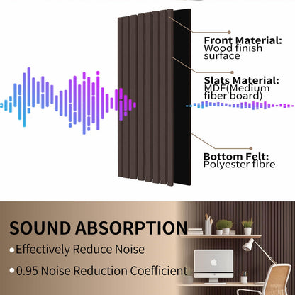 KVENI Acoustic Wood Slat Wall Panels - Modern Wood Panels for Wall, 3D Fluted Sound Absorbing Panel with Wood Finish, Noise Cancelling & Absorbing Wooden Panels, 94.49” x 13” Each, 0.82” Dept - WoodArtSupply