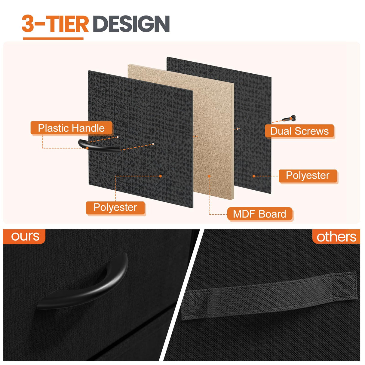 Sweetcrispy Nightstand Set of 2 with 2 Storage Drawers, 20" Height Small Bed Side Furniture End Table, Wooden Top Fabric Cabinet Kids Mini Dresser for Bedroom, Closet, Entryway, College Dorm Sweetcrispy