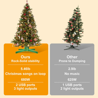 Musical Rotating Christmas Tree Stand, Up to 9.8 FT 132 LB Artificial Christmas Tree, Remote Control Music and Lights, 360° Rotating Christmas Tree Stand, Sturdy and Durable Christmas Tree Base