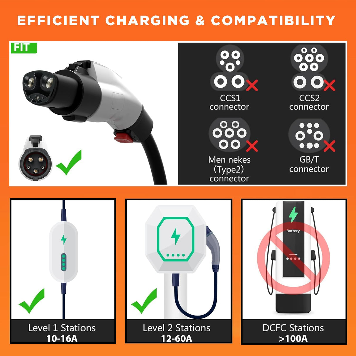 J1772 to Tesla Charger Adapter, [80Amp 240v AC], EV Charging Adapter Compatible with Tesla Model S/3/X/Y/Cybertruck, Mobile EV Adapter for Tesla Charger with Fast Charging [Only for Tesla Car] MUETUX