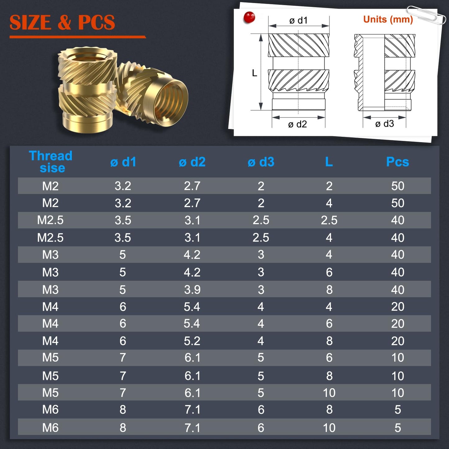 Ktehloy 400Pcs Threaded Inserts, M2 M2.5 M3 M4 M5 M6 Female Thread Metric Knurled Nuts Assortment Kit, Brass Heat Set Insert for Plastic and 3D Printing Components - WoodArtSupply