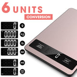 Suidreams Food Scale, 11lb Digital Kitchen Scale Weight Grams and Ounces for Baking, Cooking and Meal Prep, 1g / 0.1oz Precise Graduation with 6 Units and Tare Function, LCD Display & Stainless Steel SUIDREAMS