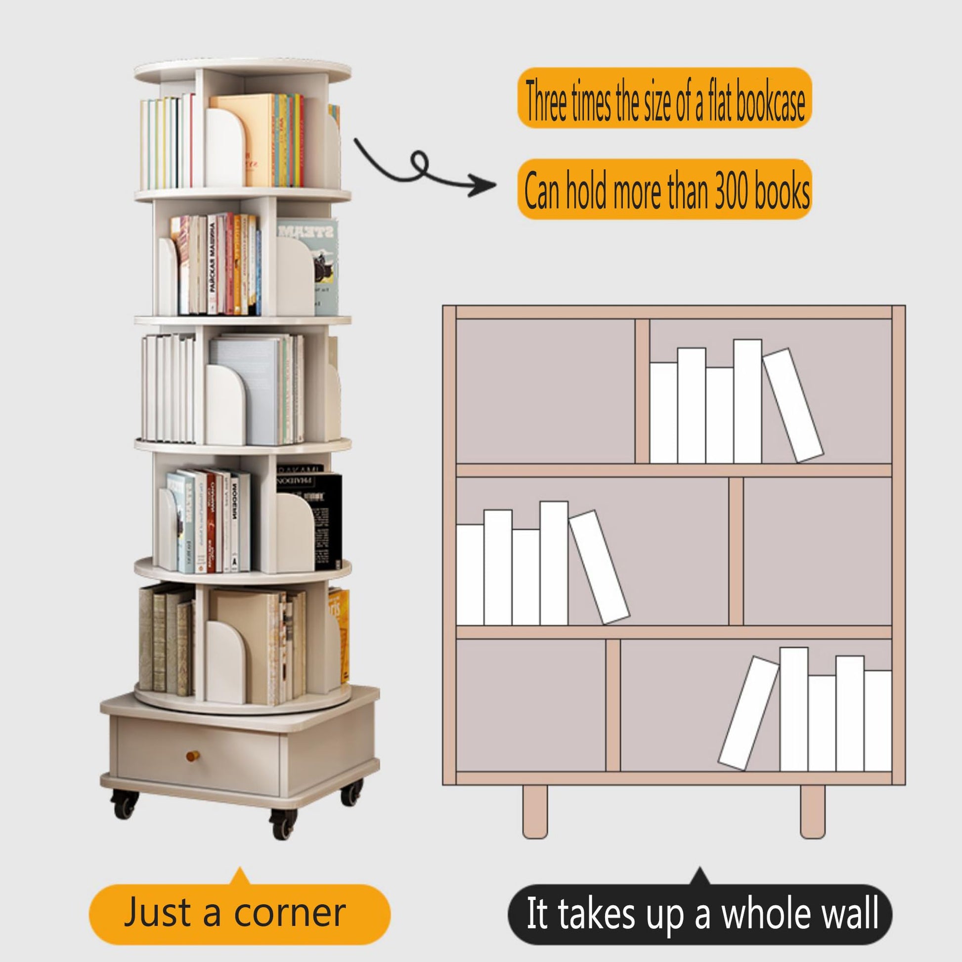 TruRim 360° Rotating Bookshelf – Space-Saving Wooden Storage Tower in White - WoodArtSupply