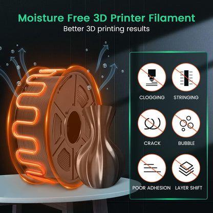 SUNLU Official Filament Dryer S2 Plus, 70℃ Max Temperature, Built-in Circulation Fan, 3D Printer Filament Storage Box Filament Dehydrator, Nylon TPU PLA PETG ABS 3D Printer Filament Dryer Box - WoodArtSupply