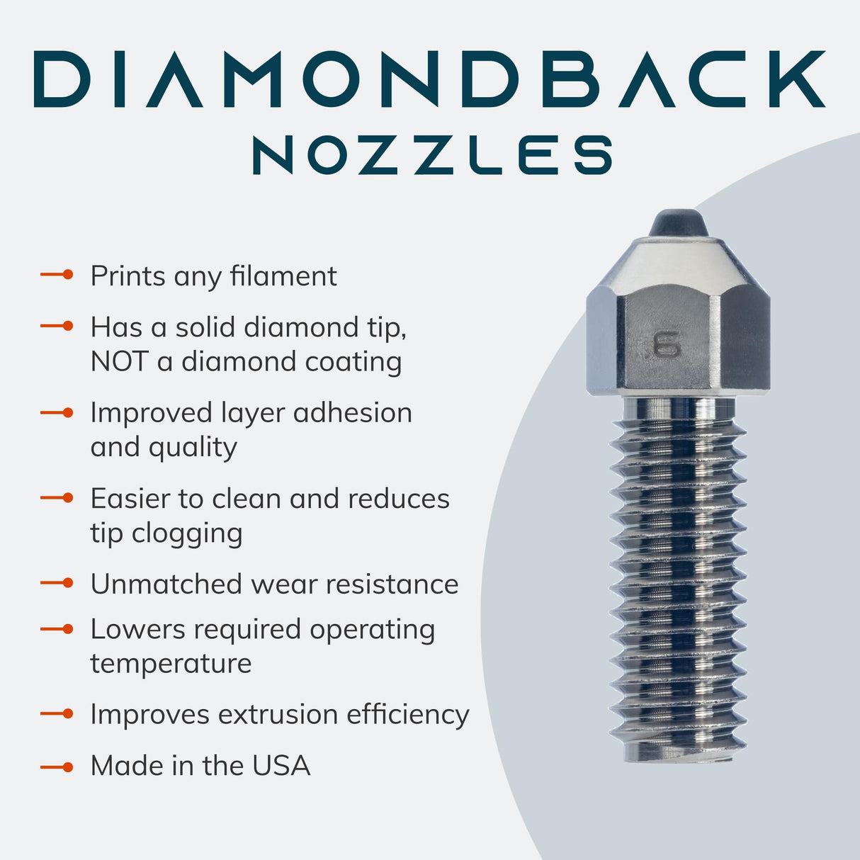 Diamondback Nozzles – Original K1, K1 Max, and CR-M4 Compatible – Polycrystalline Solid Diamond Tip 3D Printer Nozzles, Improved Extrusion, Any Filament, Long Life, Wear Resistant, USA Made (0.6mm) US Synthetic