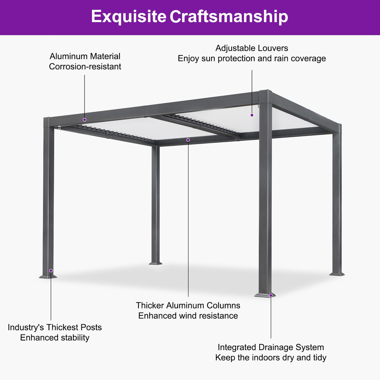 PURPLE LEAF Louvered Pergola 10' x 12' Patio Aluminum Pergola with White Adjustable Rainproof Roof Grey Frame Hardtop Gazebo for Outside Deck Backyard PURPLE LEAF