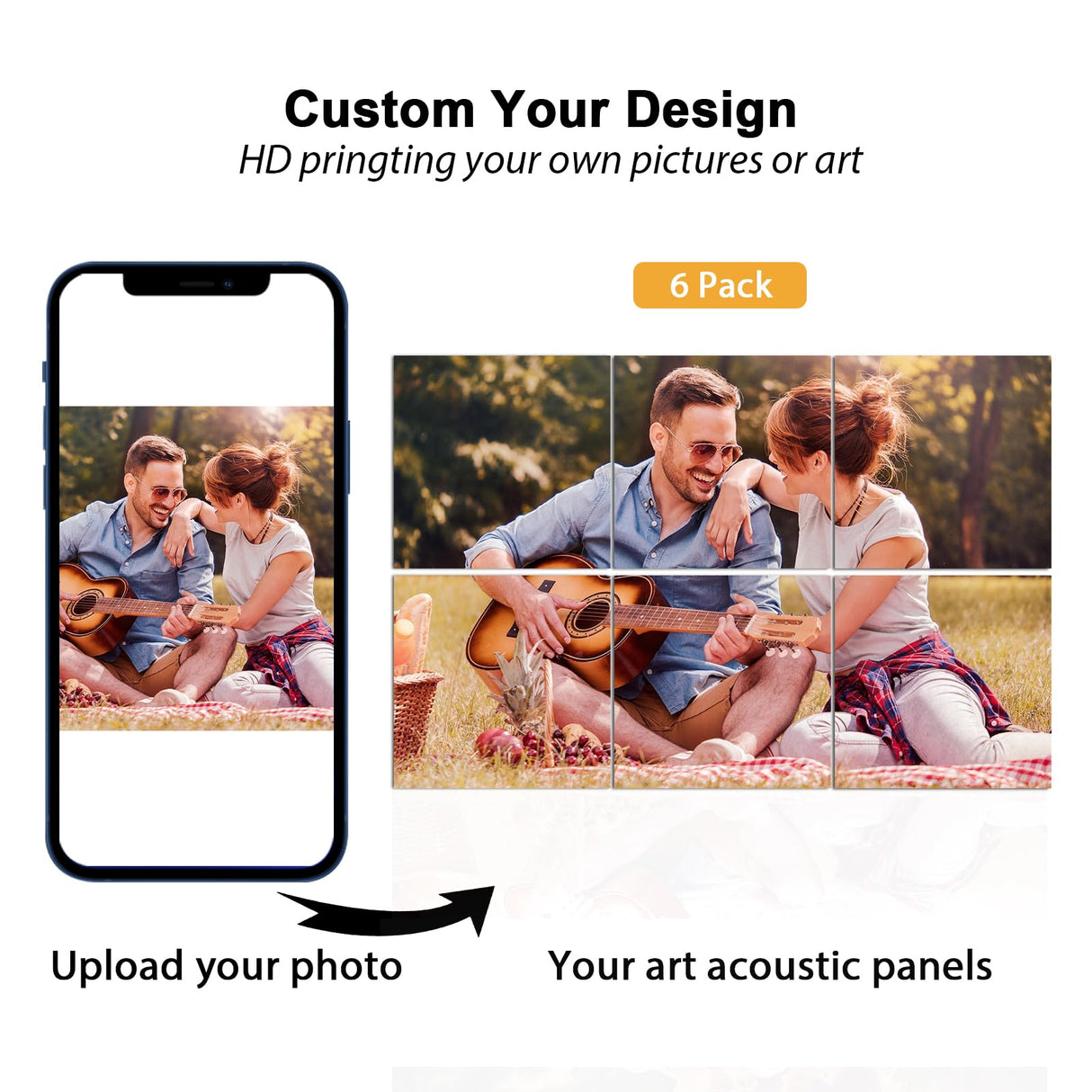 MecTo Customized Soundproof Panels, Personalized Acoustic Sound Absorbing Wall Art, 6 Pack Self-Adhesive Decorative Acoustic Panels for Walls (72x48in, 6-Pack) MecTo