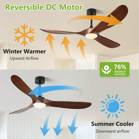 Ceiling Fans with Lights, 60 Inch Solid Wood Propeller Ceiling Fans with Lights and Remote Control Outdoor Ceiling Fan for Patios Indoor Living Room 3 Blades, Quiet DC Motor ETL Listed, Dark Walnut Haipeel
