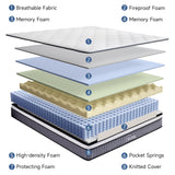 Queen Mattress - 10 inches Gel Memory Foam Hybrid Mattress in a Box, Queen Size Mattress with Pocket Springs, Medium Firm, Pressure Relief & Motion Isolation, 365 Nights Trial, CertiPUR US Certified Bitsky