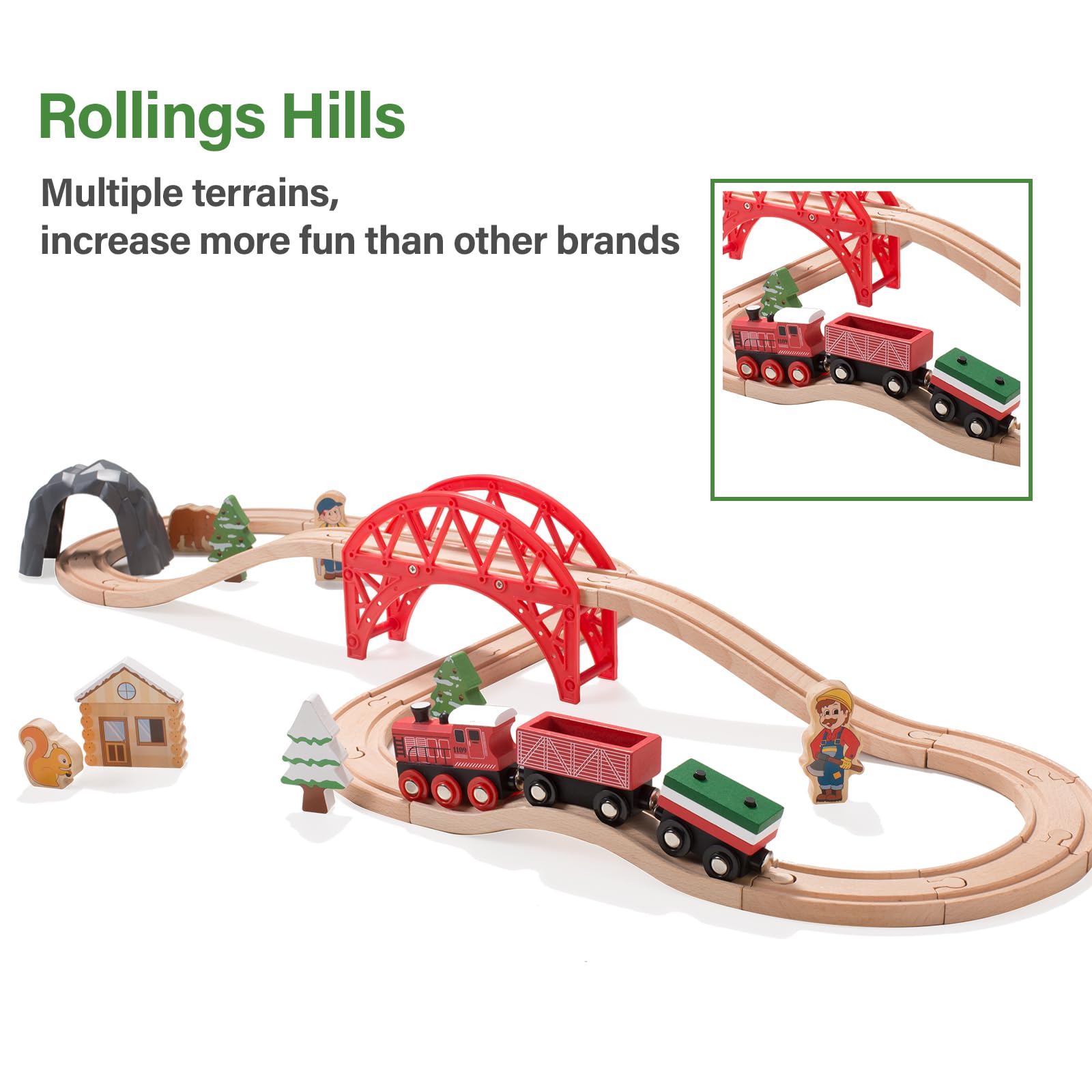 Giant bean Forest Theme Wooden Train Set for Toddler- 36PCS Expandable & Changeable Wooden Train Tracks Toy, for Kids Boys and Girls 3-7, Fits for - WoodArtSupply