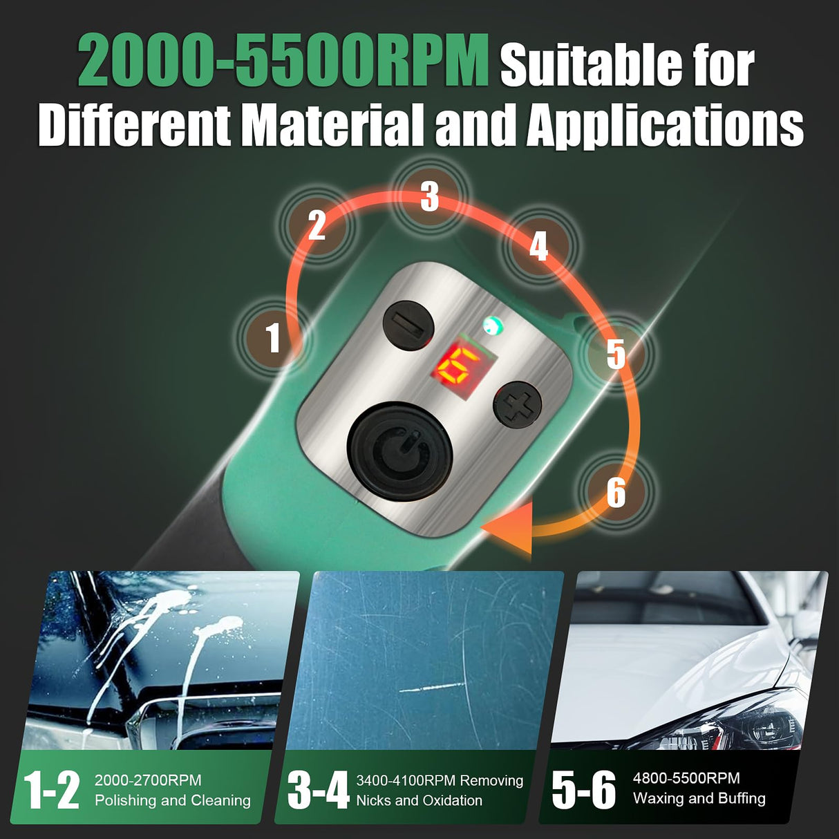 BATOCA S5 Cordless Car Buffer Polisher Kit 1 Inch 3 Inch Dual Action & Rotary Polishing Machine for Car Detailing,2x 2.0Ah Batteries,6 Variable Speeds 2000-5500RPM,Orbital Polisher for Car Boat Polish BATOCA