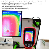 Tetuga Chicken Brooder Box for Chick Starter Kit - 10 * 12inch Brooder Heating Plate Chick Brooder Pen/Baby Chicken Brooder Box 4-in-1 Bundles with Chicken Feeder, Waterer (Brooder Set) Tetuga