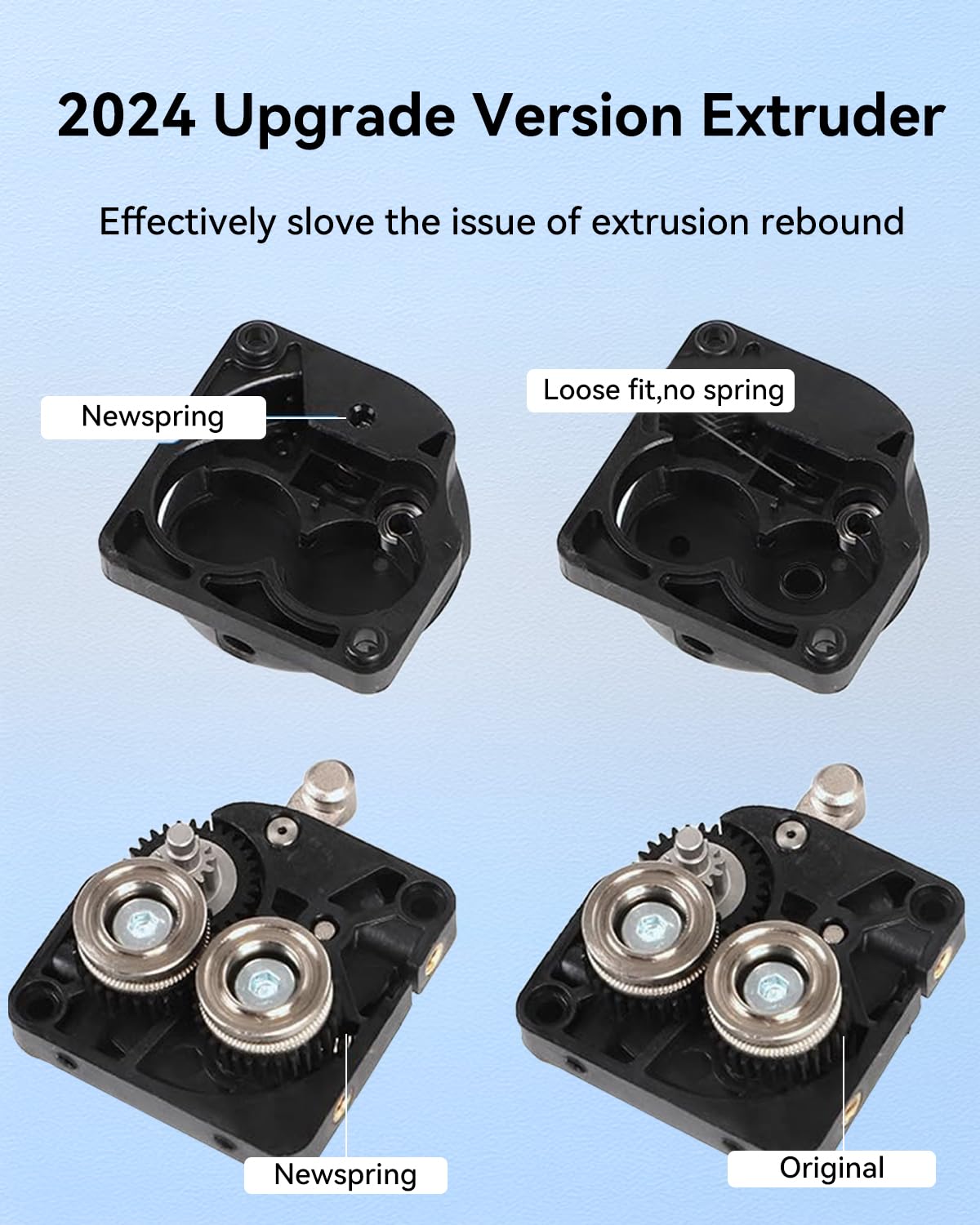 Creality Official Upgrade K1 MAX Extruder, 50N Strong Extrusion Force & Dual Gear Design Provide Smooth and Precise Feeding, Compatible with Creality K1/ K1 MAX/ K1C/ Ender 3 V3/ Ender 3 V3 Plus Creality