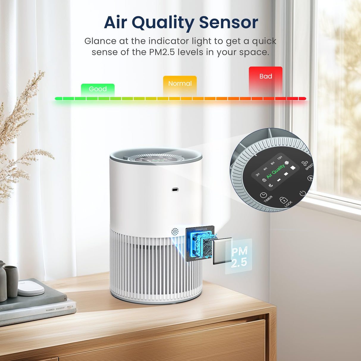 Air Purifiers for Home Large Room up to 1200ft², LUNINO H13 True HEPA Air Purifier for Bedroom with Fragrance Function, Air Quality Sensor, Sleep Mode, Air Cleaner for Pet Dander, Odor, Dust, Smoke LUNINO