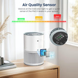 Air Purifiers for Home Large Room up to 1200ft², LUNINO H13 True HEPA Air Purifier for Bedroom with Fragrance Function, Air Quality Sensor, Sleep Mode, Air Cleaner for Pet Dander, Odor, Dust, Smoke LUNINO
