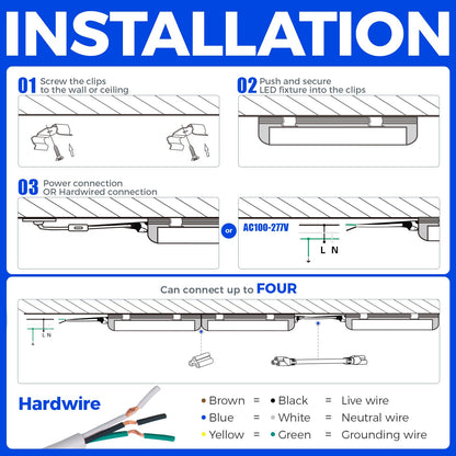 Barrina 8FT LED Shop Lights Fixture, T8 72W 9000lm 5000K, Daylight White, Clear Cover, V Shape,Tube Light, Hight Output, Bulbs for Garage, Warehouse, Plug and Play, 6 Packs - WoodArtSupply