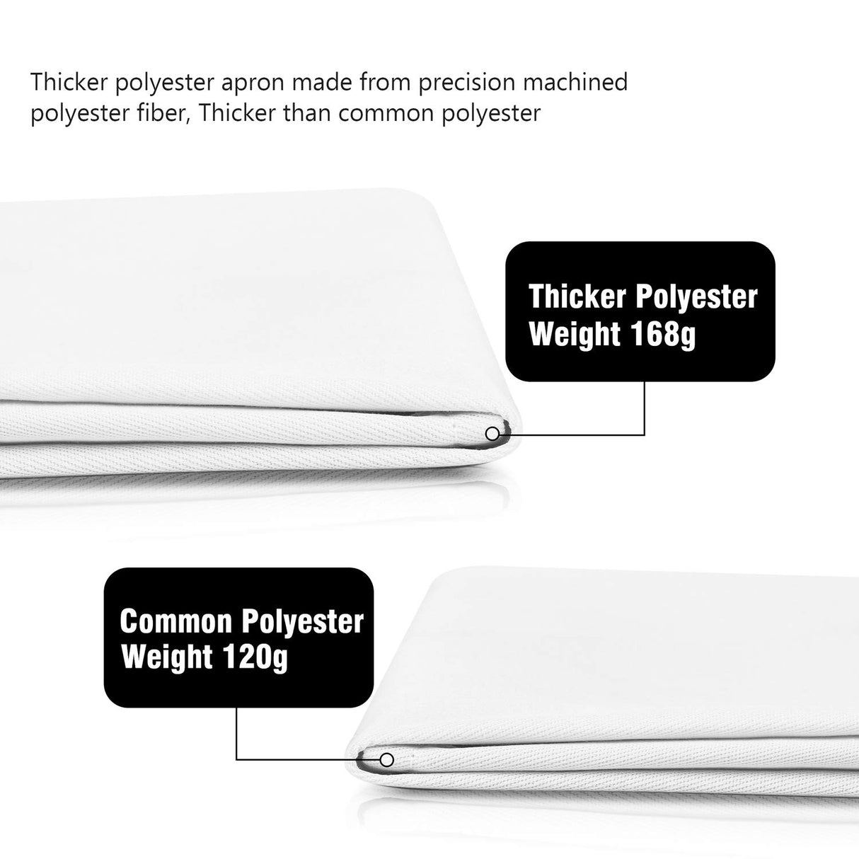 Xornis 4 Pack Bib Aprons with 2 Pockets Kitchen Apron Cooking Chef, White Xornis