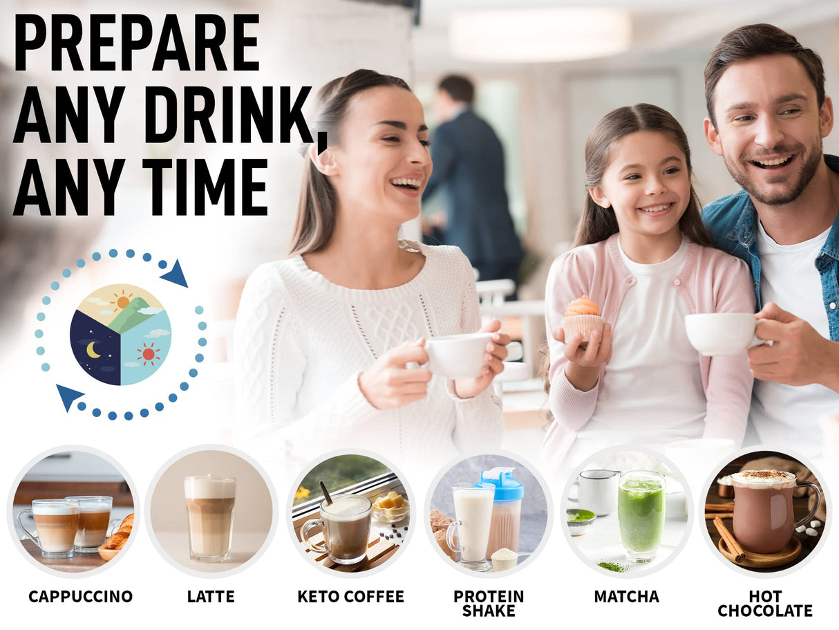 Zulay Powerful Milk Frother for Coffee with Upgraded Titanium Motor - Handheld Frother Electric Whisk, Milk Foamer, Mini Mixer & Coffee Blender Frother for Frappe, Latte, Matcha, No Stand - Silver Zulay Kitchen