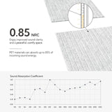 Olanglab Acoustic Wall Panels 10 Pack, 48 x 24 per Acoustic Panels Sound Absorbing, Decorative Sound Panels for Home Studio and Office, Silver Gray Olanglab