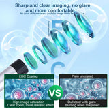 OOZSTAR Microscope for Kids 40X-2000X, Microscope for Children 8-12 Years Old with LED Fill Light, Slides and specimens Ideal for School Labs Homeschooling OOZSTAR