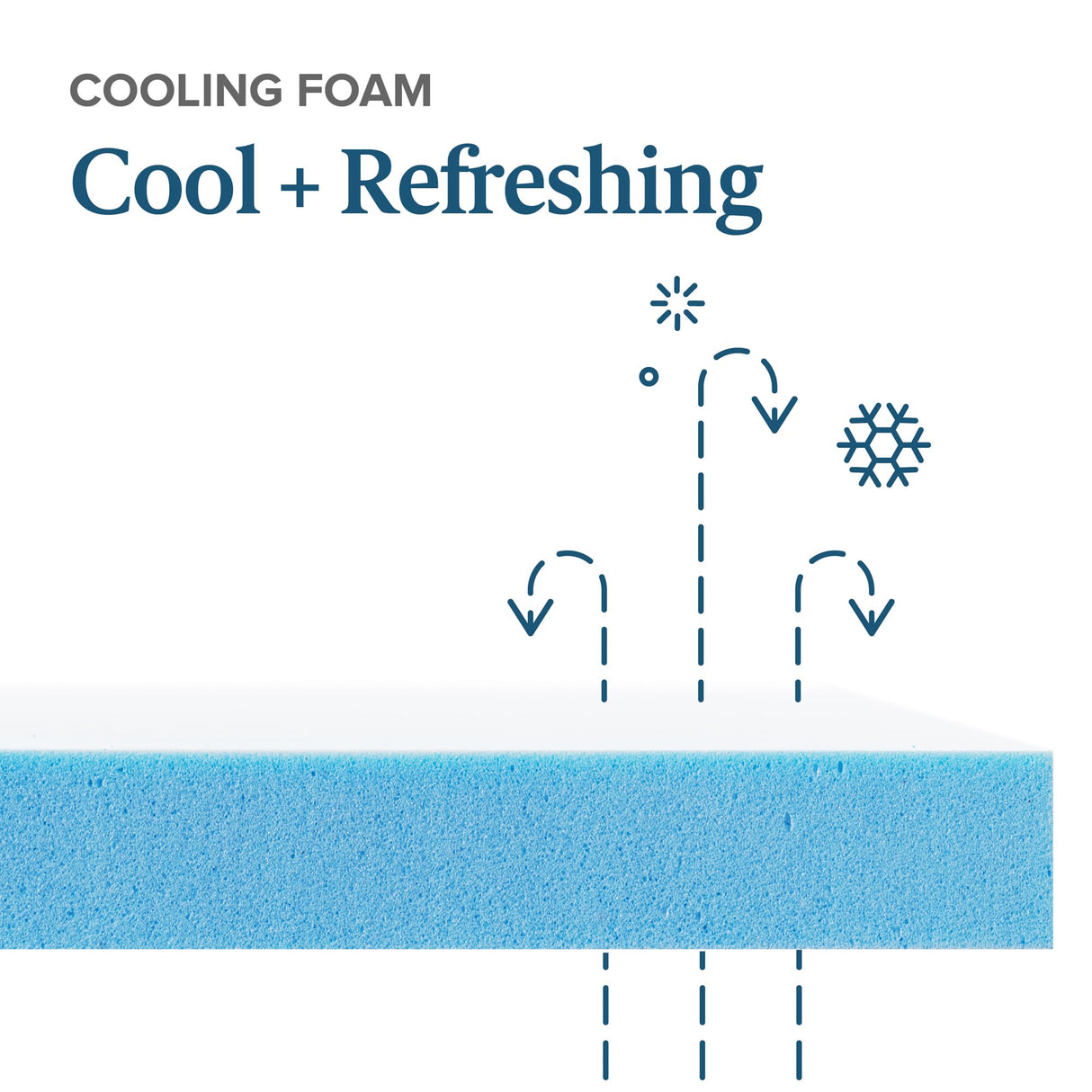 ZINUS 2 Inch Green Tea Cooling Gel Memory Foam Mattress Topper, Smaller, More Convenient WonderBox Packaging, Cooling Gel Foam, CertiPUR-US Certified, King ZINUS