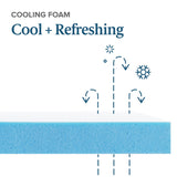 ZINUS 2 Inch Green Tea Cooling Gel Memory Foam Mattress Topper, Smaller, More Convenient WonderBox Packaging, Cooling Gel Foam, CertiPUR-US Certified, King ZINUS