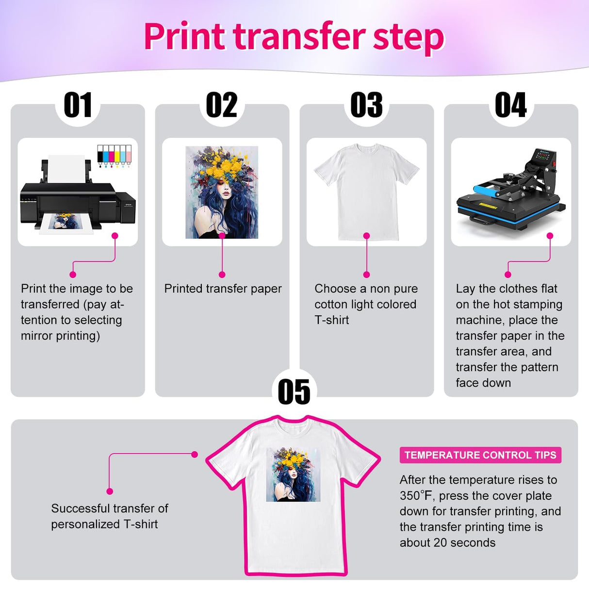 Methdic Sublimation Paper 8.5x11 Inch Instant Dry 125 Sheets Sublimation Blanks Transfer Paper For Inkjet Printer ，105gsm Methdic