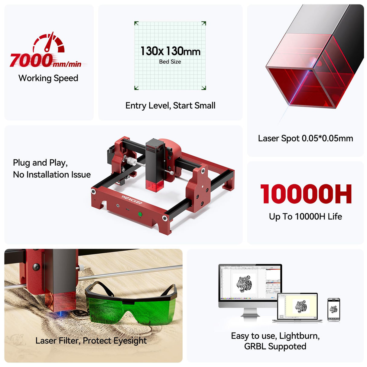 Mini Laser Engraving Machine, Woxcker S1 1.6W Portable Laser Engraver No Need Installation 130mm x 130mm Bed Size 0.05 Laser Spot for DIY, Pager, Wood, Acrylic, Leather, Leaf, Beginner-Friendly Woxcker