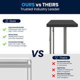 Flash Furniture Kathryn 6' Plastic Folding Training and Event Table, Rectangular Folding Training Table with 220-lb. Static Weight Capacity, Black Flash Furniture