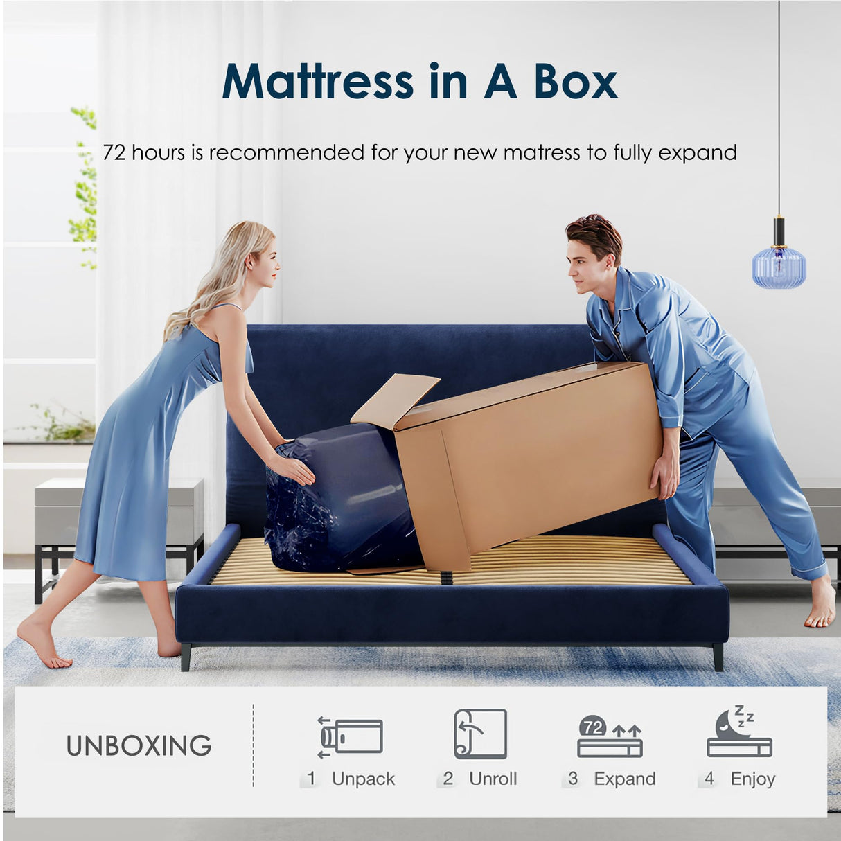 SDHYL Memory Foam Mattress Full Size, 14 Inch Gel Infused Mattress Mid Firm for All Sleeper, Bed in a Box CertiPUR-US Certified & Fiberglass Free, Navy SDHYL
