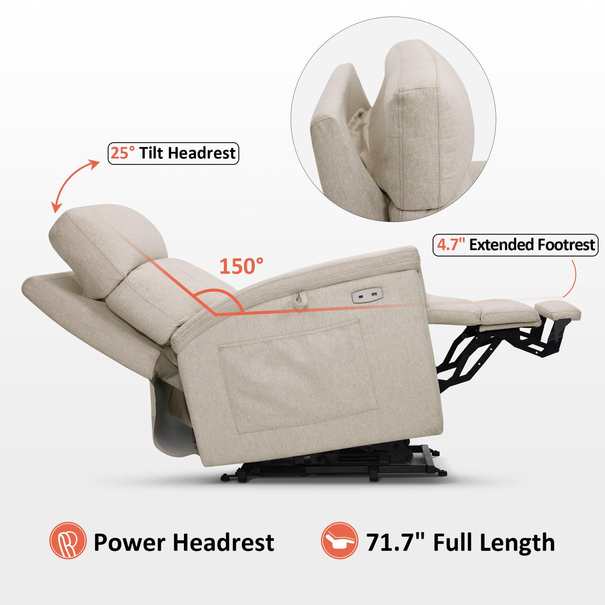 MCombo Power Lift Recliner Chair with Massage and Dual Heating, Adjustable Headrest, Extended Footrest for Elderly People, Fabric R7605 (Beige) MCombo