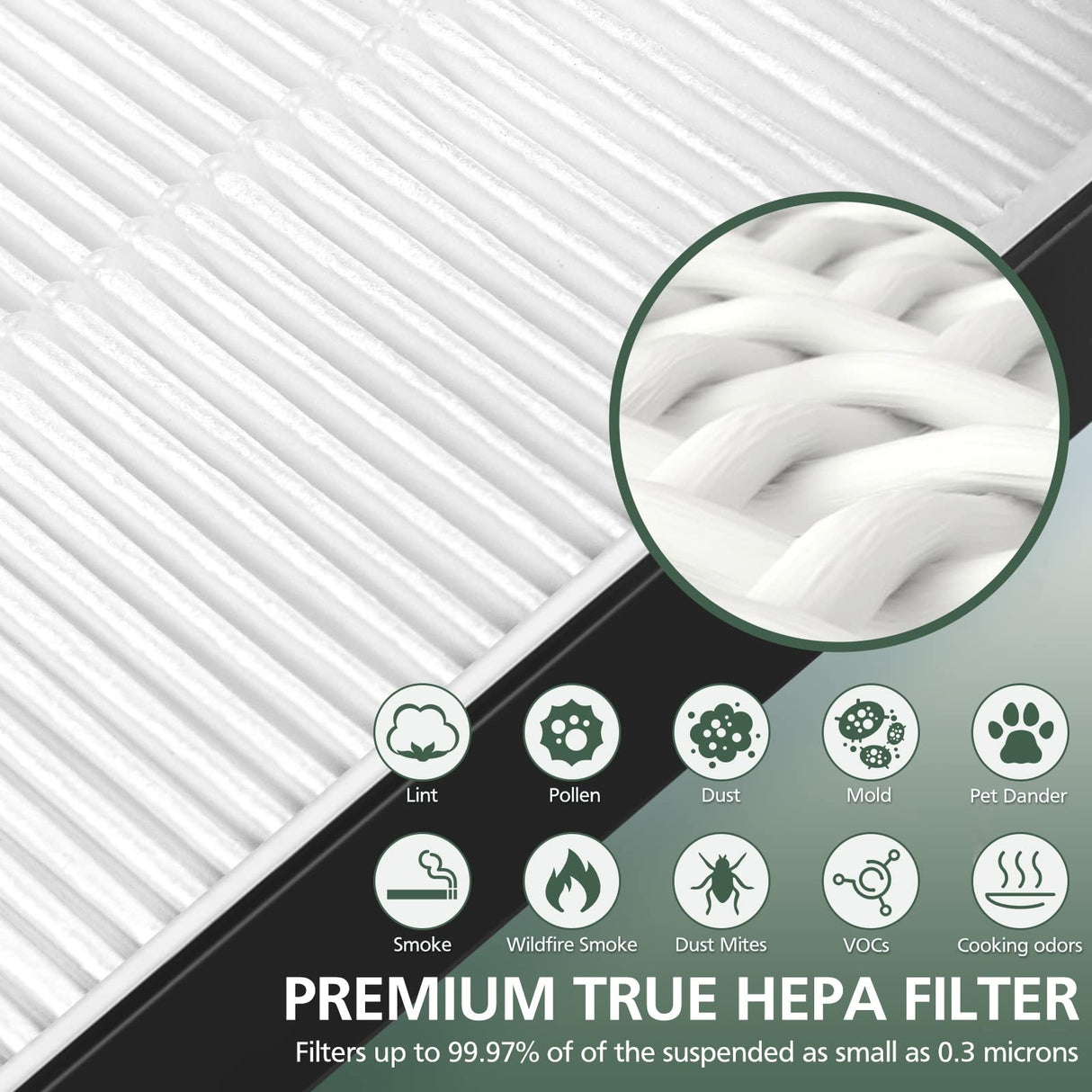 2 Pack A2 H13 HEPA Replacement Filter Compatible with 3M Filtrete Room Air Purifier Models FAP-C02-A2, FAP-C03-A2, FAP-T03-A2, Part # 1150101 isinlive