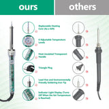 Soldering Iron Kit, 60W Soldering Gun with Transparent Handle, 6 Adjustable Temperature 392-842℉ Solder Kit for Electronics, Includes Soldering Iron Tip, Solder Wire, Stand, Heating Element Core KeenWise