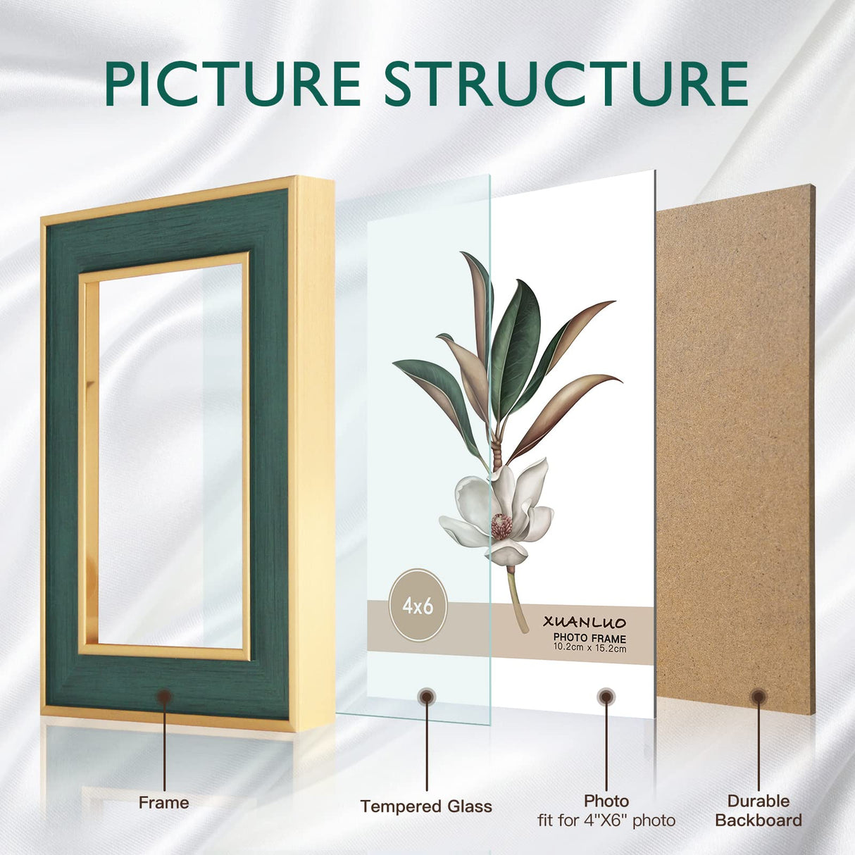 XUANLUO 4x6 inch Picture Frames Set of 4 Modern Style Frame with High Definition Tempered Glass Colorful Decotative Photo Frames for Wall Mount and Tabletop Display Family Wedding Gift XUANLUO