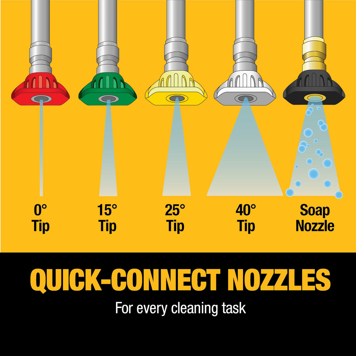 Dewalt 61147S 3300 PSI 2.4 GPM Gas Cold Water Pressure Washer DEWALT