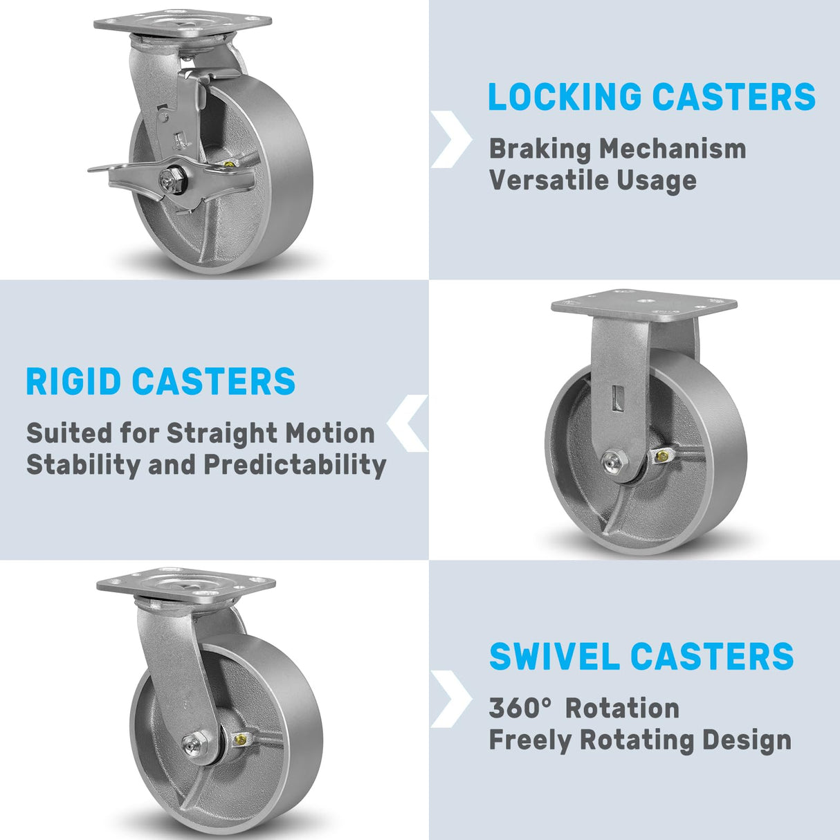 SY America 6" X 2" Cast Iron Caster Wheels,Set of 4 Heavy Duty Industrial Casters, Load Capacity 5200 lbs,Perfect Toolbox Caster Wheels-2 Brake & 2 Swivel THEGRTCWS