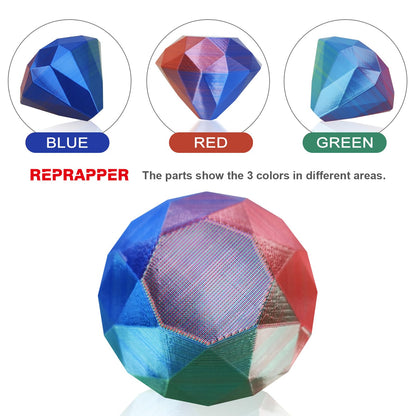 Reprapper Triple Color Filament Coextrusion PLA Filament 1.75mm for 3D Printer, Multicolor Like Dual Color Rainbow PLA, 2.2lbs (1kg), Silk PLA Red/Blue/Green - WoodArtSupply