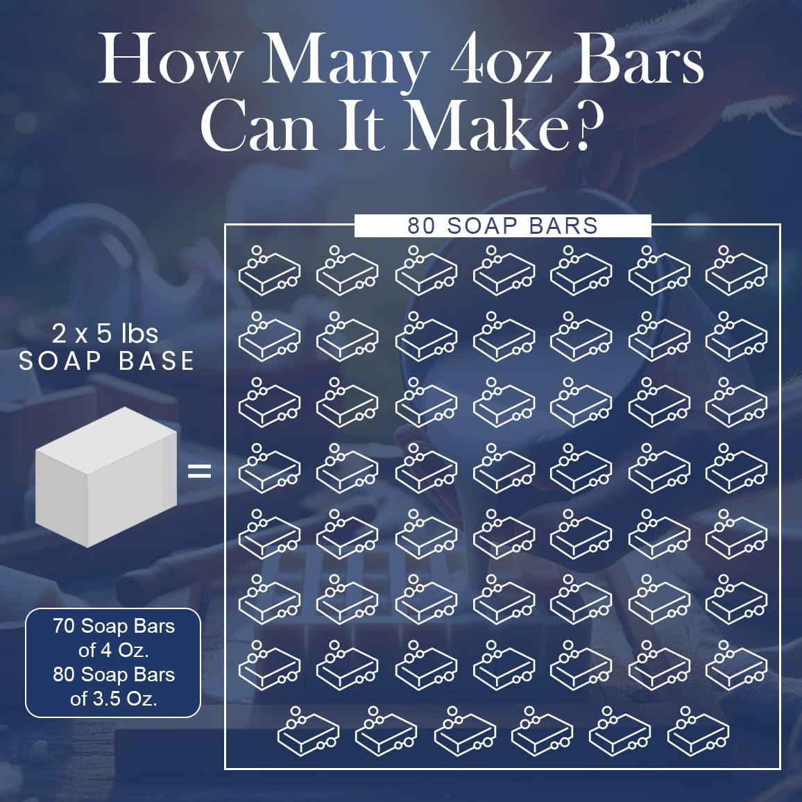 15 LBS Goats Milk Soap Base - Melt and Pour Supplies Kit for Soap Making - SLS/SLES & PEG free - Gentle & Natural Organic Vegetable Ingredients - Make Your Own Bulk For Adult Soapmaker - Easy to cut ZenseMe