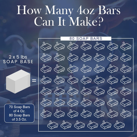 15 LBS Goats Milk Soap Base - Melt and Pour Supplies Kit for Soap Making - SLS/SLES & PEG free - Gentle & Natural Organic Vegetable Ingredients - Make Your Own Bulk For Adult Soapmaker - Easy to cut ZenseMe