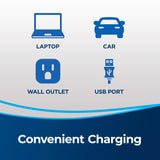 Bissell AeroSlim Lithium Ion Cordless Handheld Vacuum, 29869 Bissell