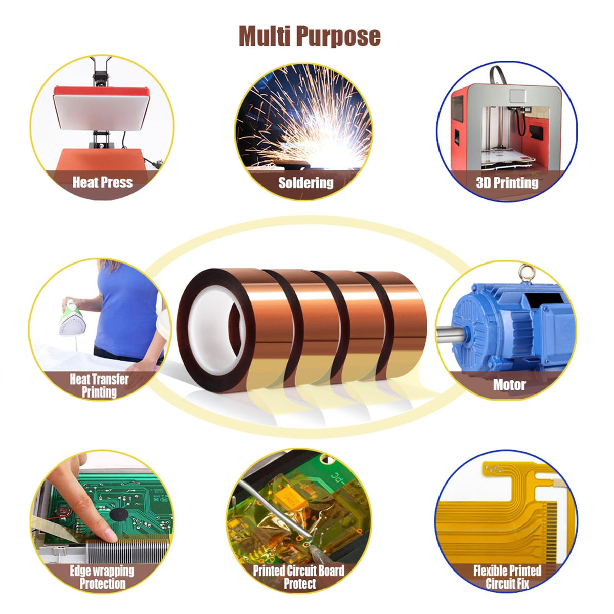 MEBMIK 4 Rolls 20mm x16m(52FT) Heat Tape High Temperature Heat Resistant Tape Heat Transfer Tape for Heat Sublimation Press Vinyl,No Residue MEBMIK