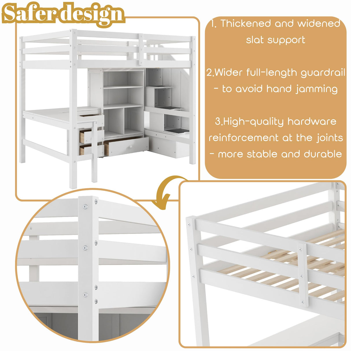 Full Size Loft Bed with Desk and Stairs Wood Loft Beds with Storage Cabinet and Bookcase High Loft Bed Frame with Staircase Shelves for Kids, Teen, Boys, Girls, White Bellemave